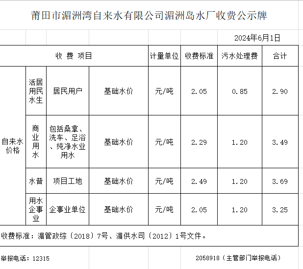 湄洲岛水厂.png